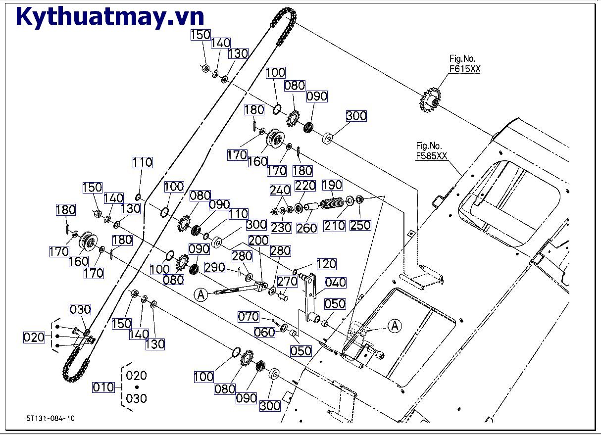 Xích truyền đông gặt